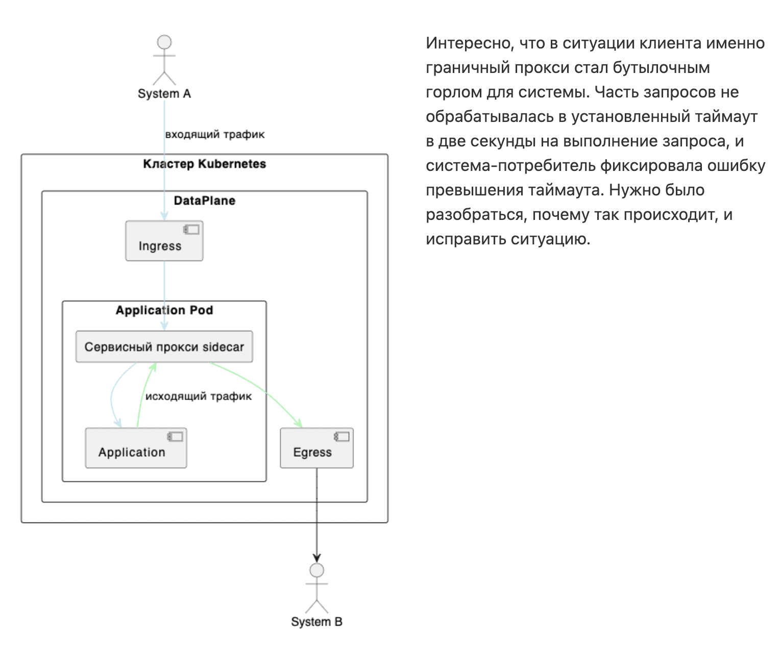 Снимок экрана 2024-03-27 в 14.38.22.png