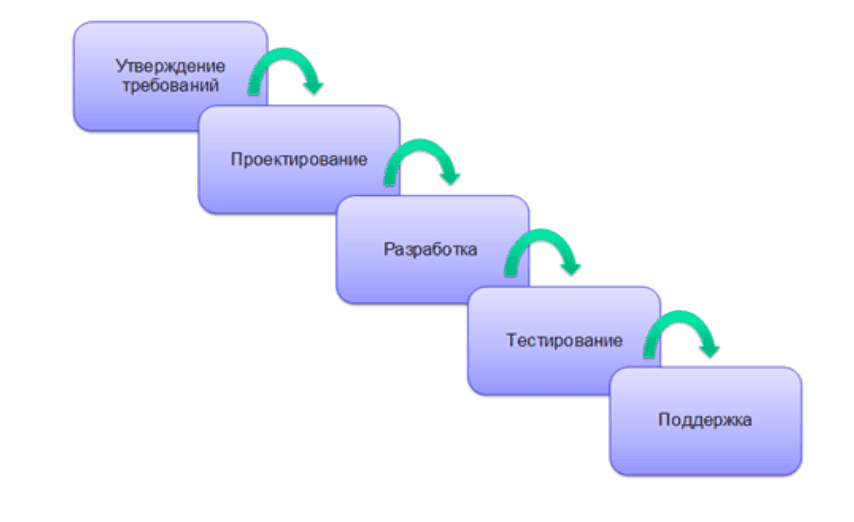 Снимок экрана 2024-07-19 в 12.53.13.png