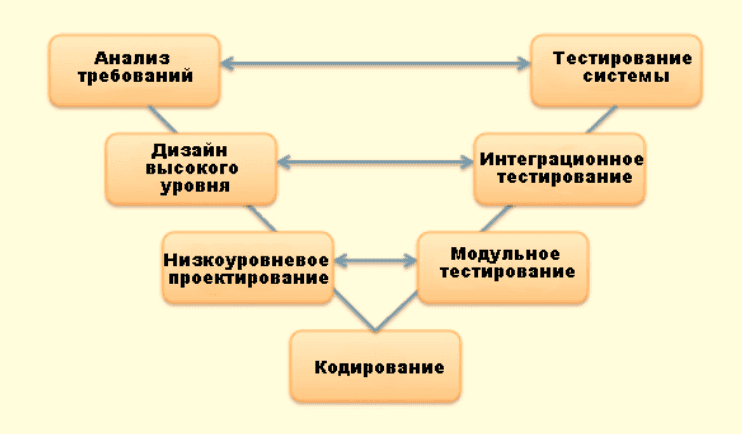 Снимок экрана 2024-07-19 в 12.54.40.png