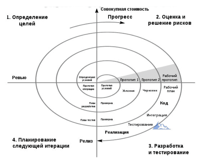 Снимок экрана 2024-07-19 в 13.00.16.png