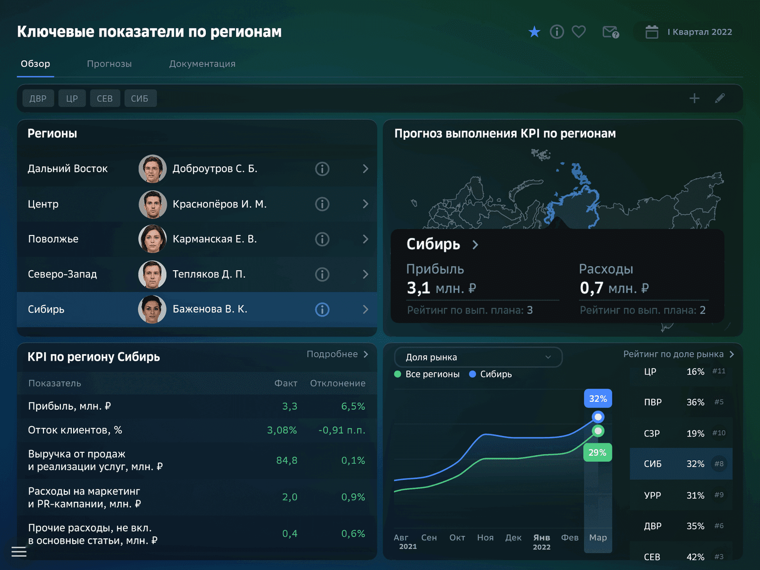 interactive-dashboards.png