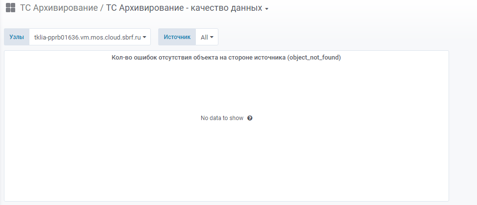arch-journal.dq.ts_error_count