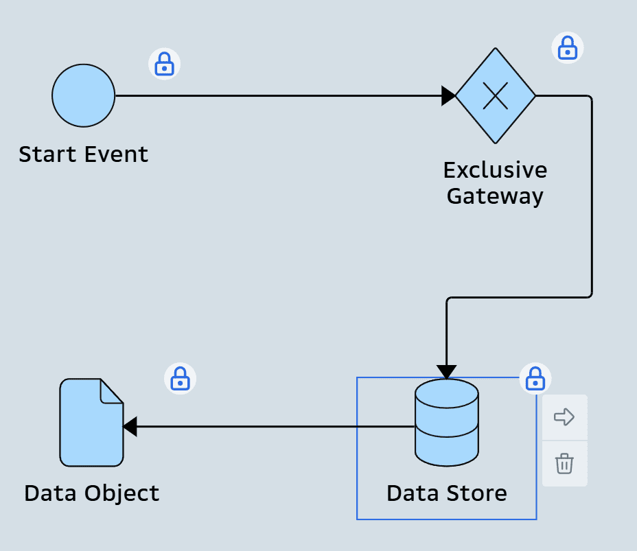 Построение BPMN - Platform V Works::Architect