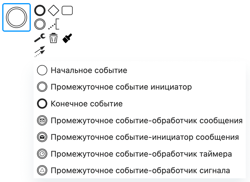 IntermediateCatchEvent