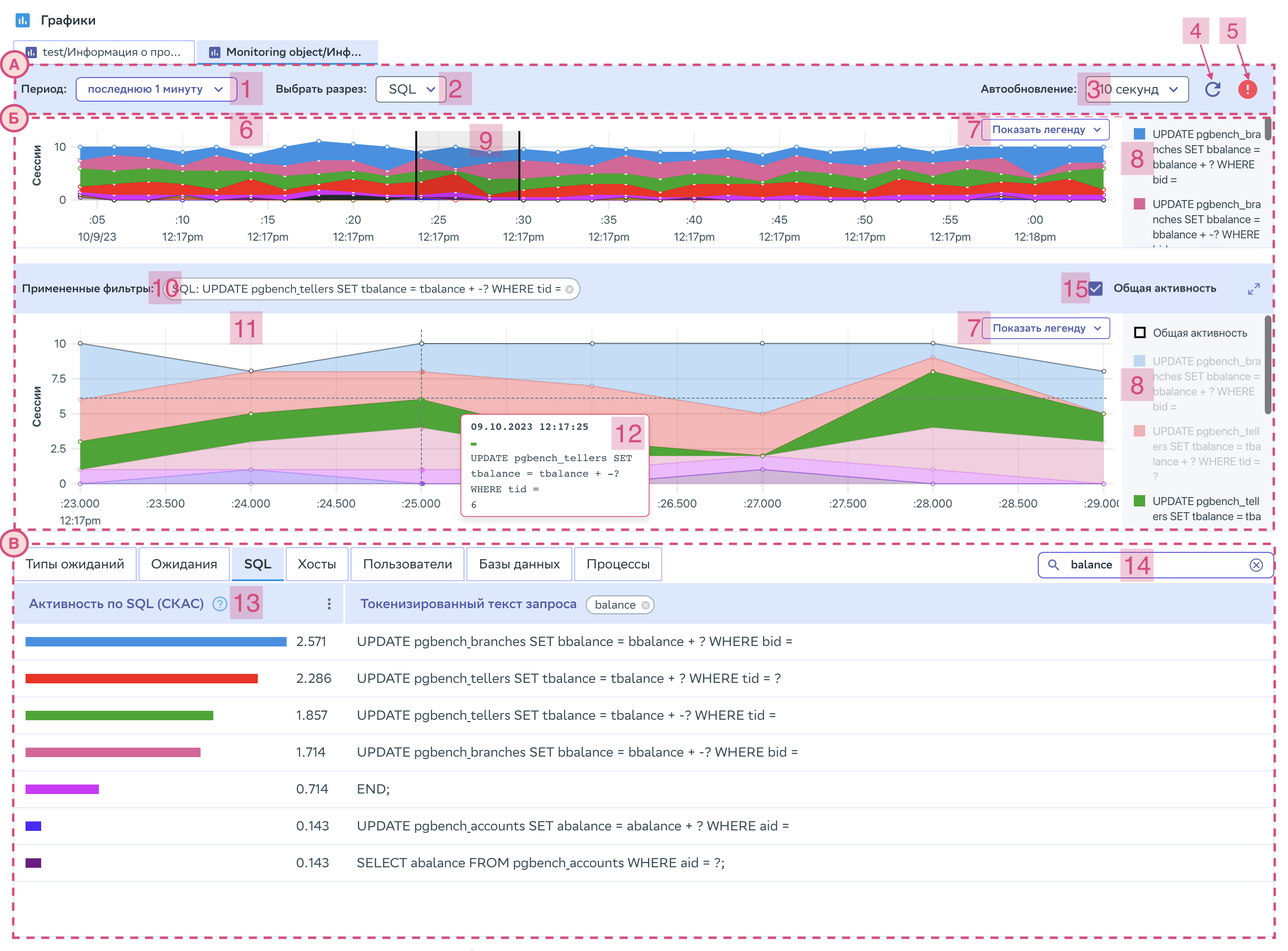 Скриншот окна Информация о производительности