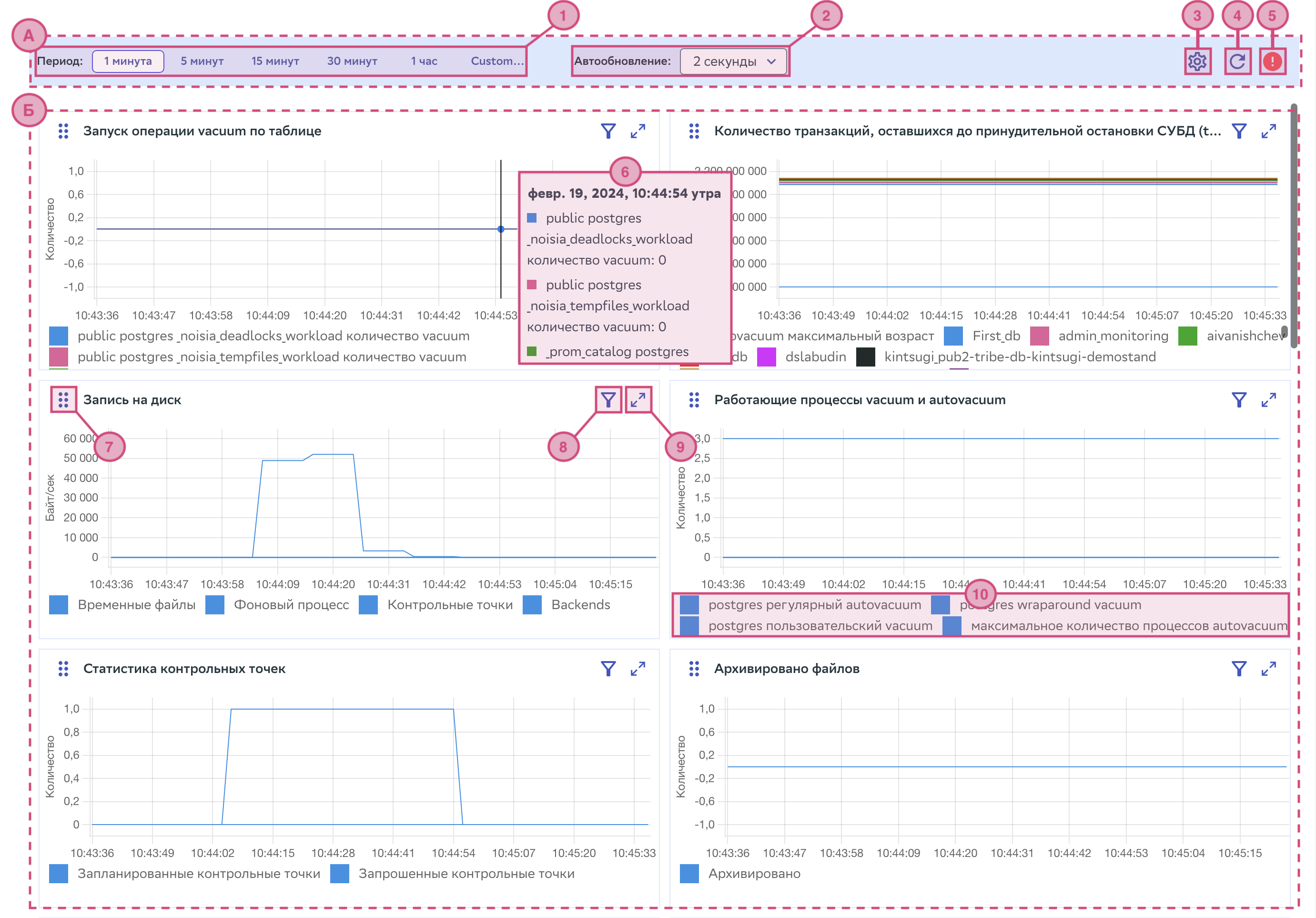 Скриншот окна Информация о производительности