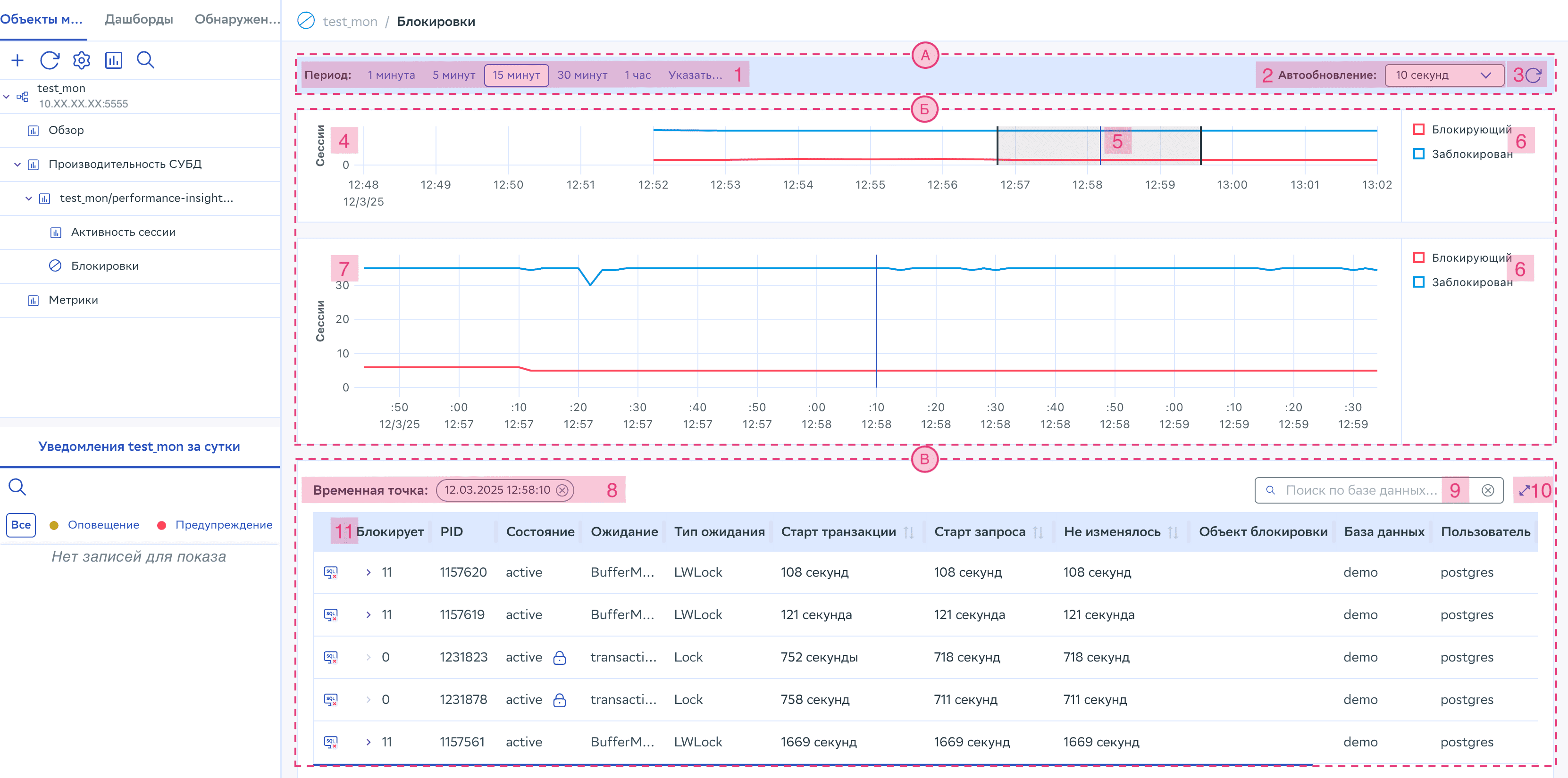 Скриншот окна «Блокировки»