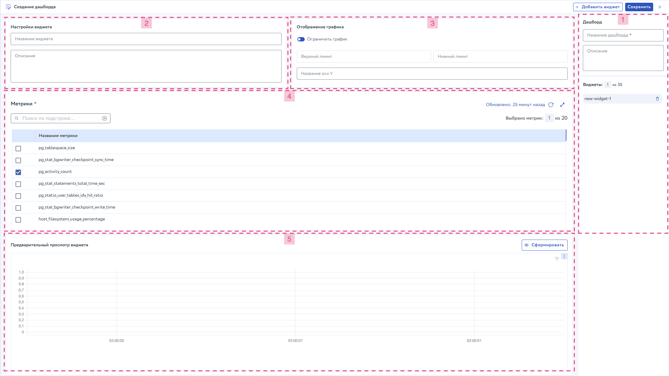 Создание дашборда