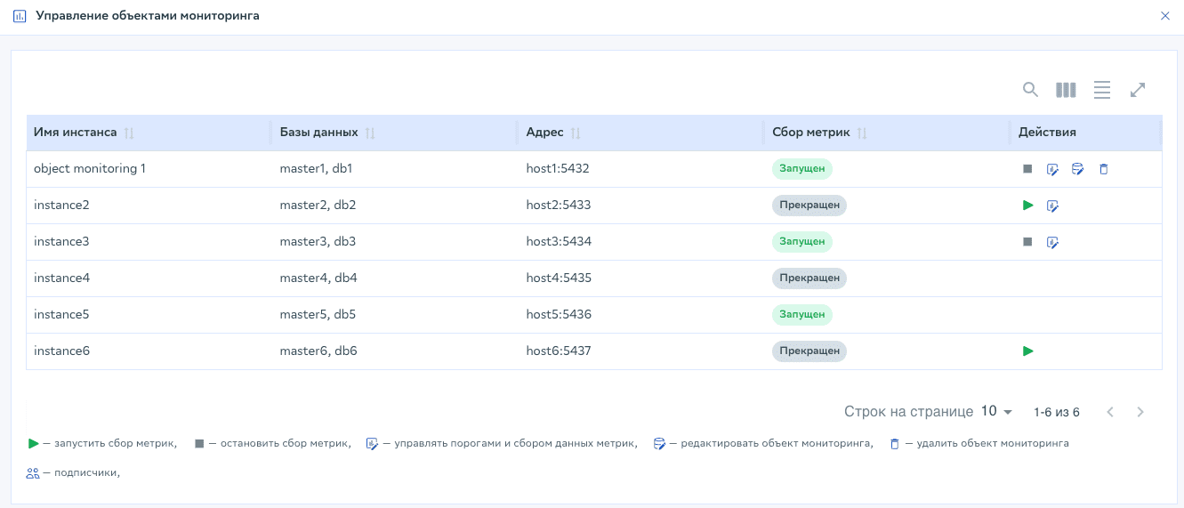 Окно Управление объектами мониторинга