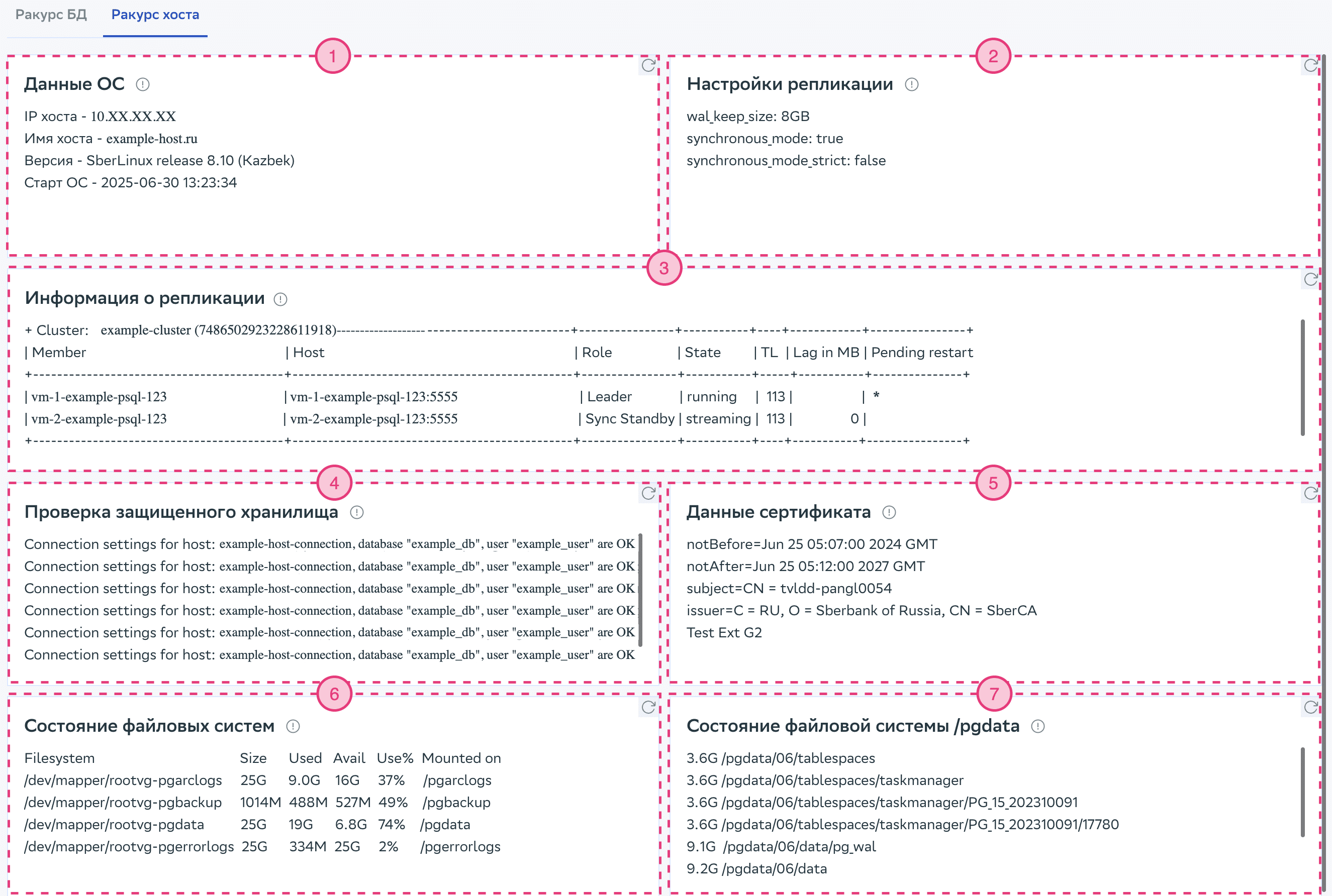 Скриншот обзорной панели Lua