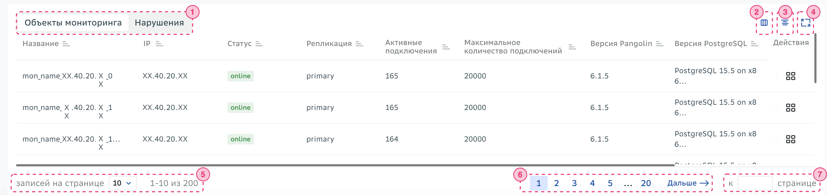 Скриншот таблицы объектов мониторинга
