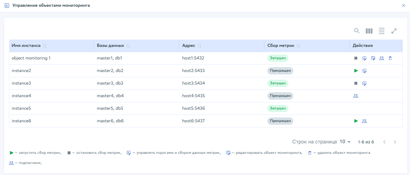 Окно Управление объектами мониторинга