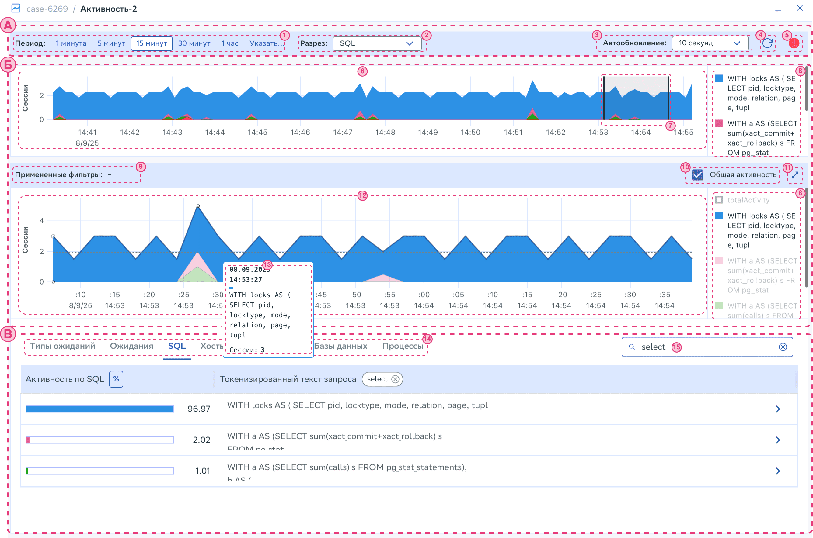 Скриншот окна Активность сессии