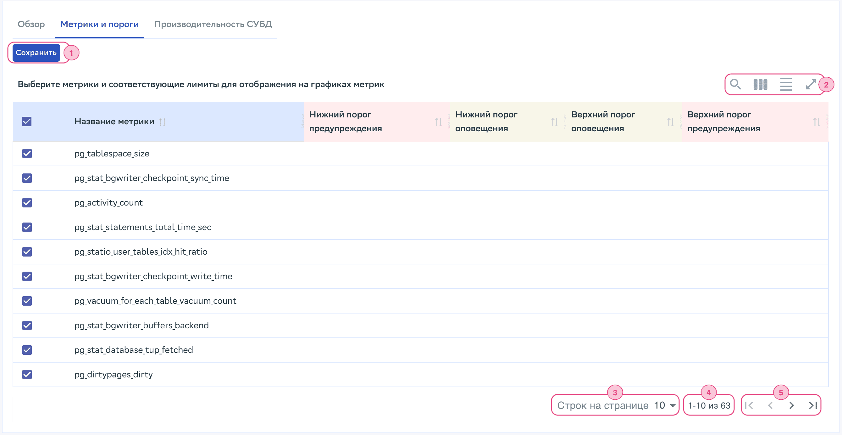 Скриншот окна "Редактирование метрик"