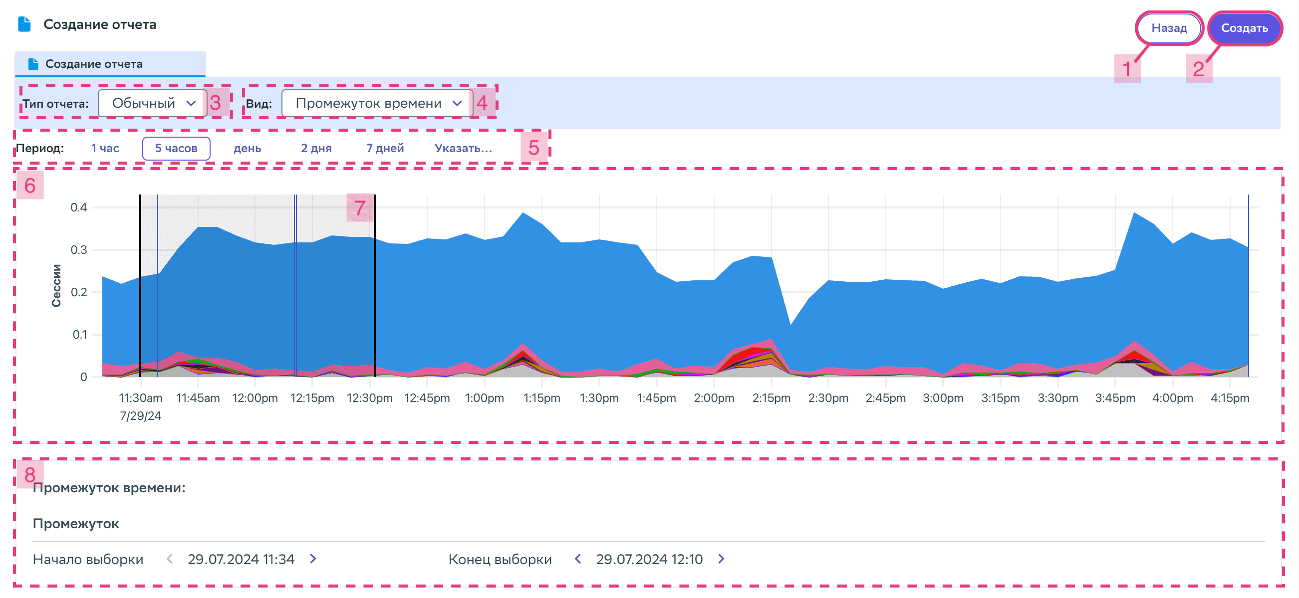 Картинка создания отчета вид "Промежуток времени"
