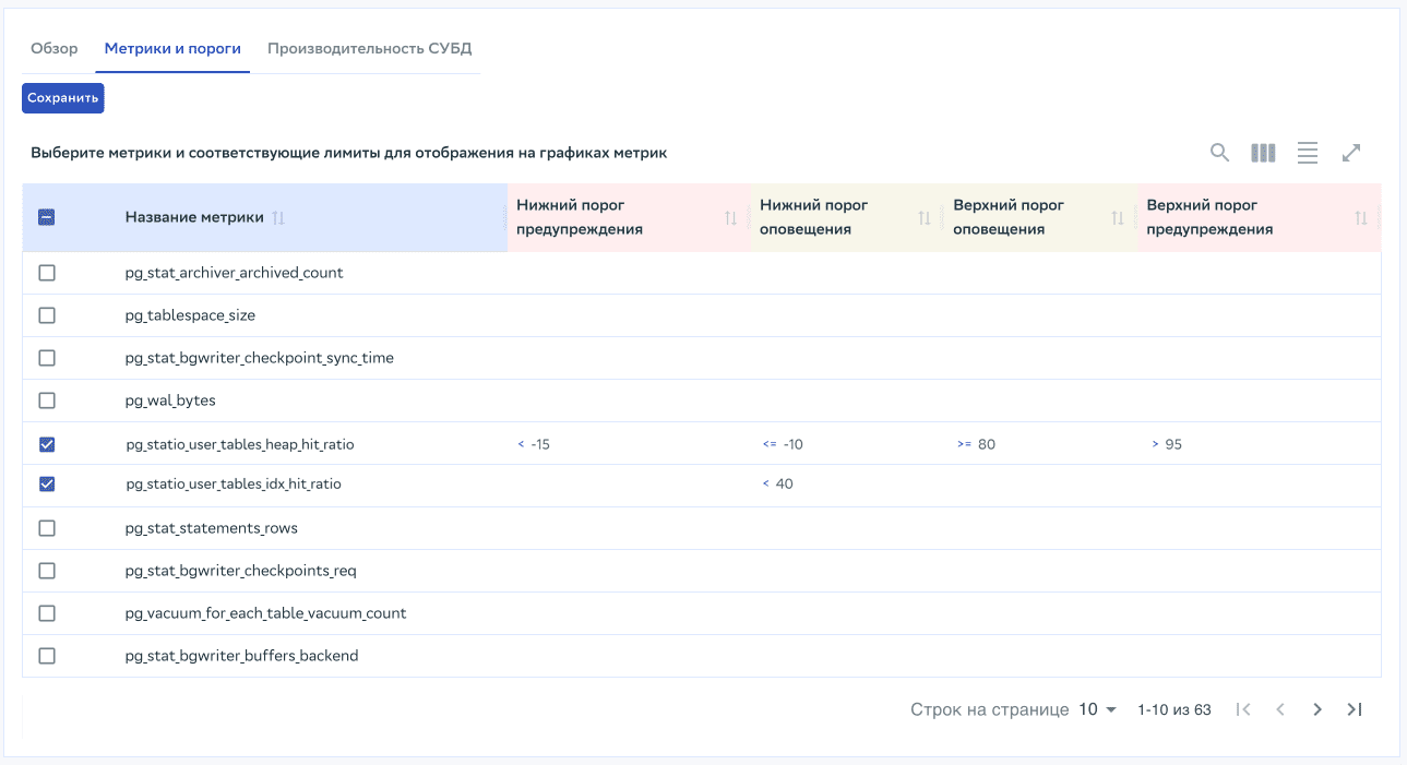 Скриншот области: Настройки пороговых значений метрик