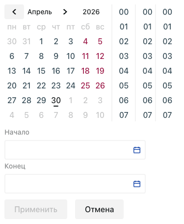 Окно Период