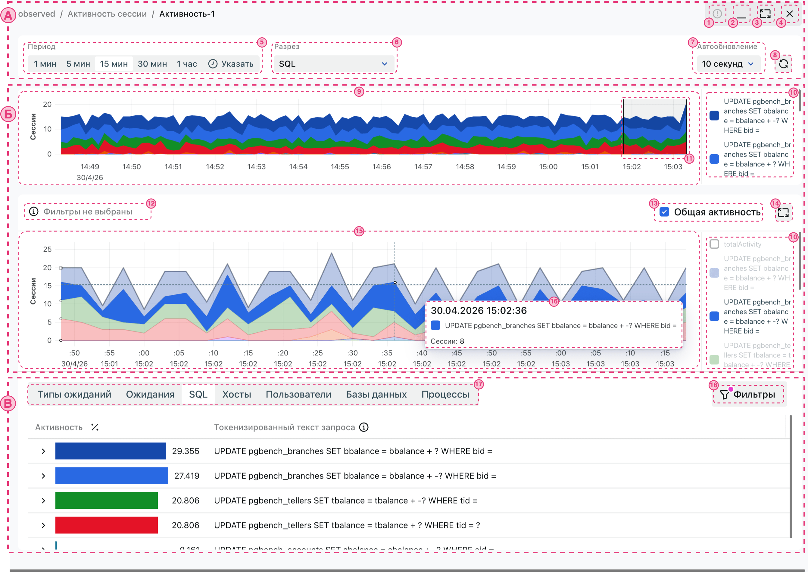 Скриншот окна Активность сессии