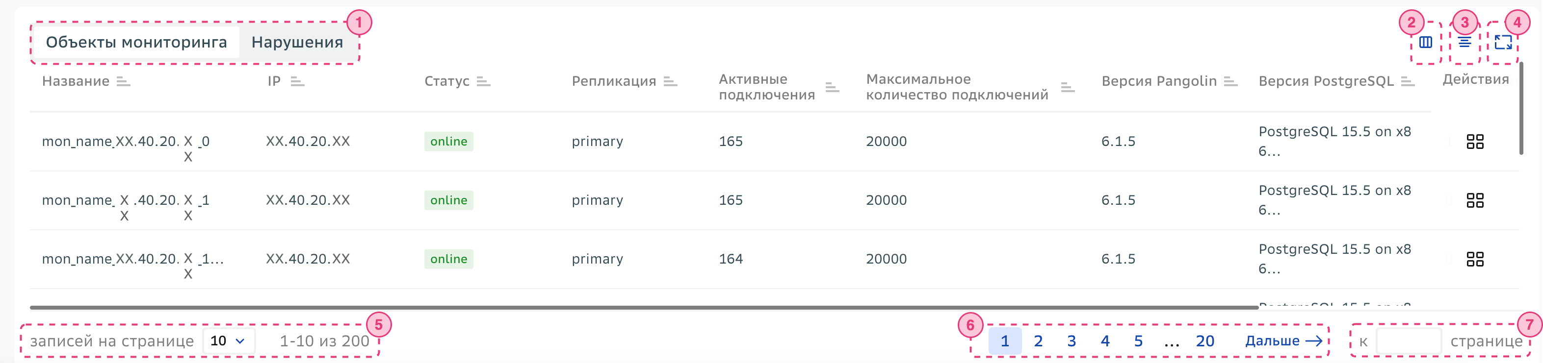 Скриншот таблицы объектов мониторинга