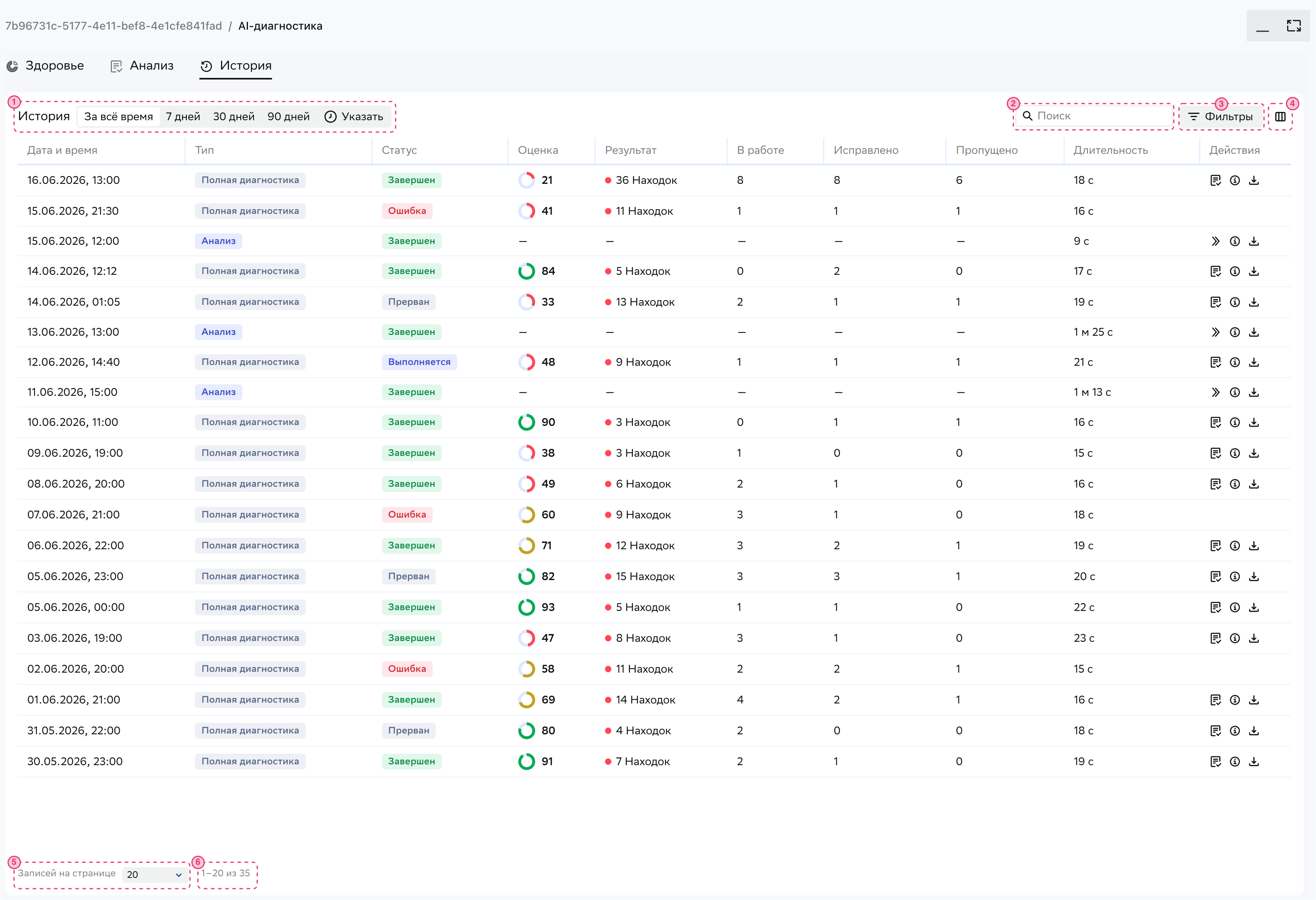 Скриншот панели AI-сервиса DB Advisor вкладка История