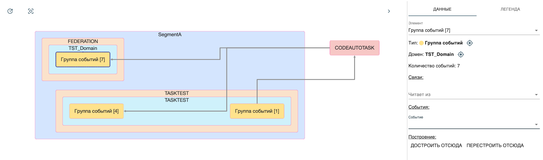 TopologyElementsSystem