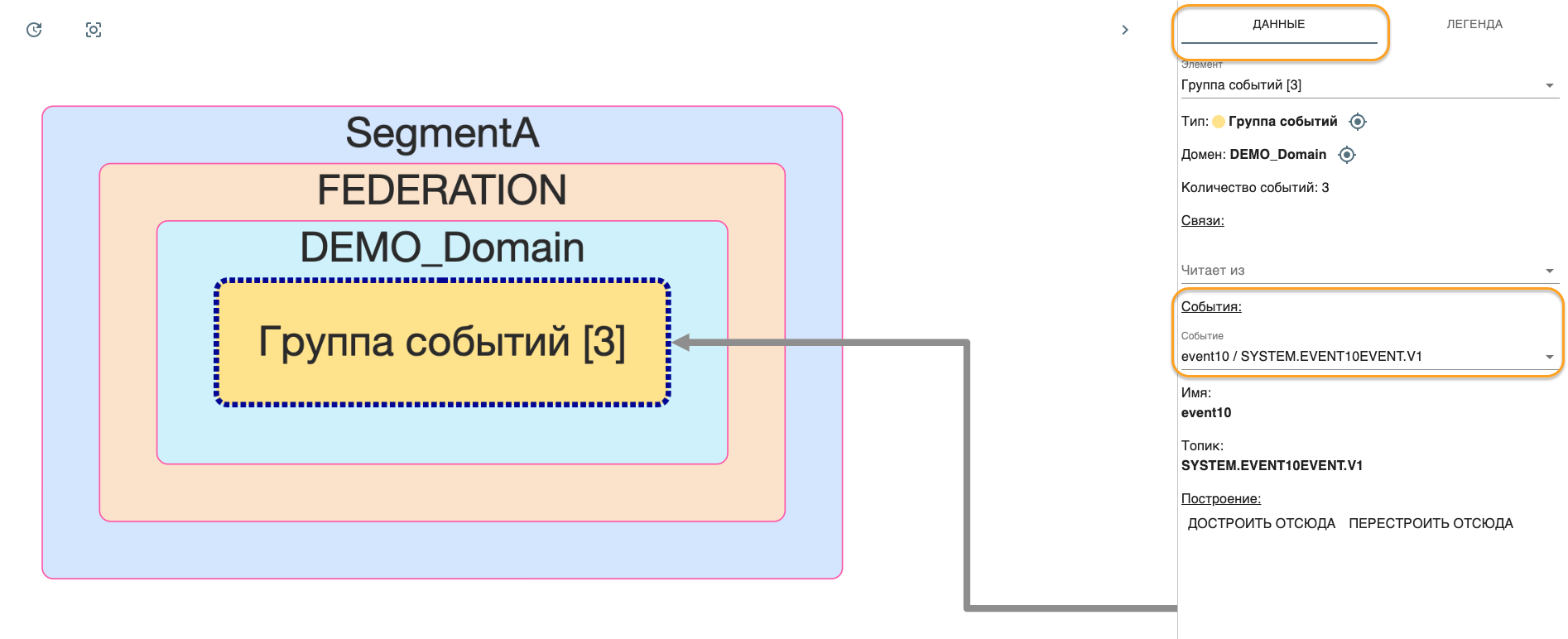 TopologyElements
