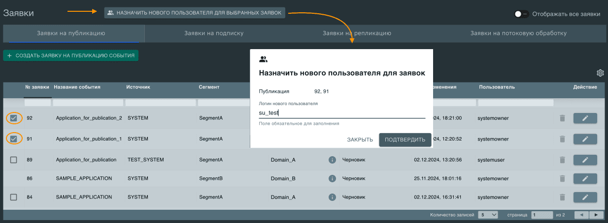 Replication's Catalogue