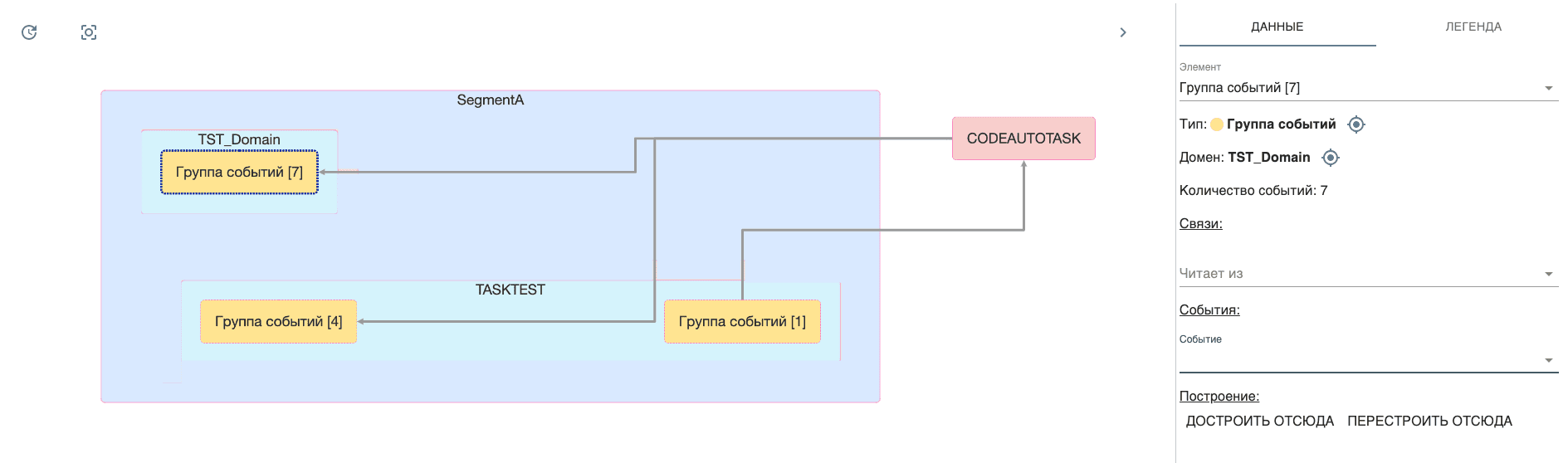 TopologyElementsSystem