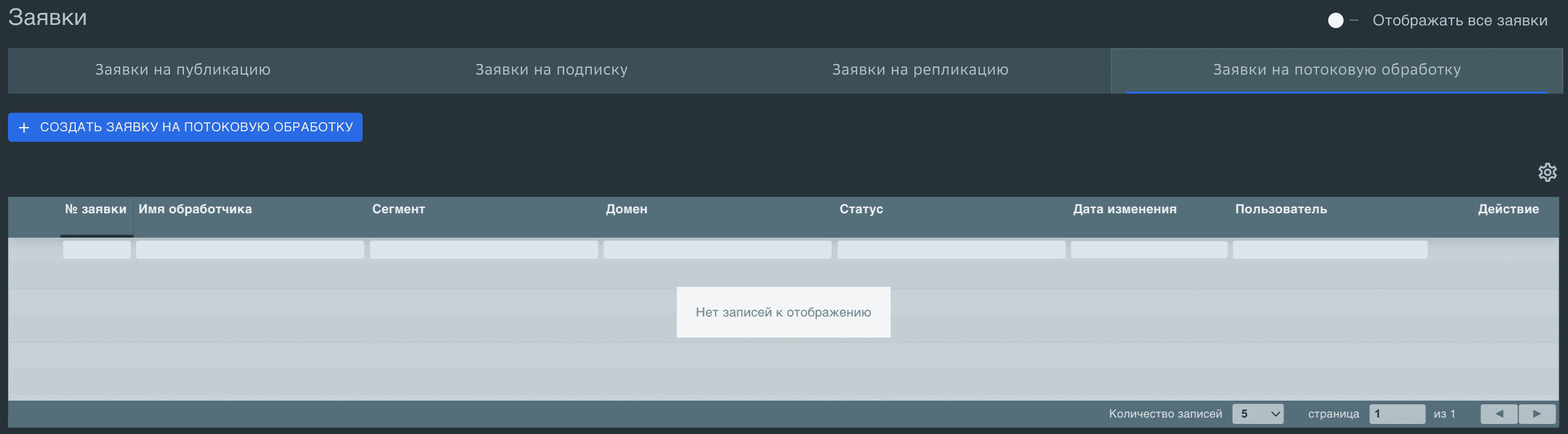 Create Transformation Request