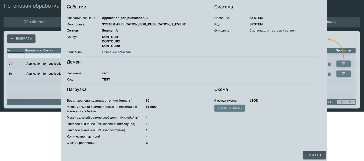 Transformation Parameters
