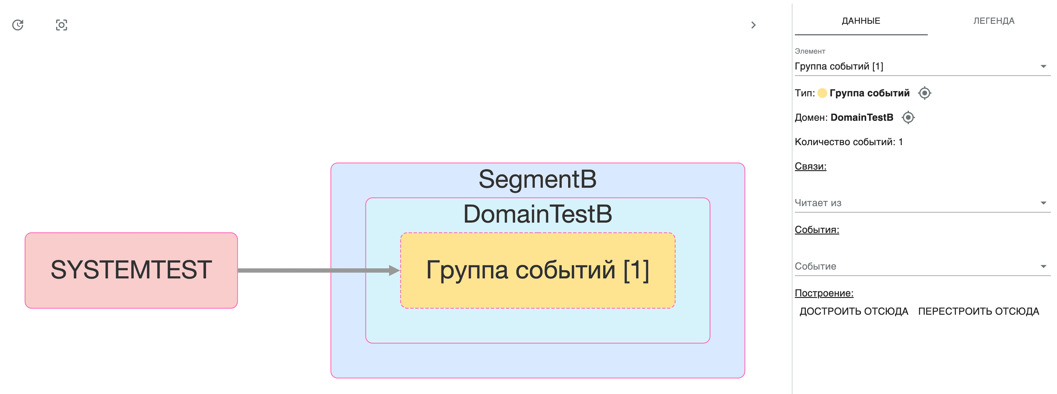 TopologyElementsSystem