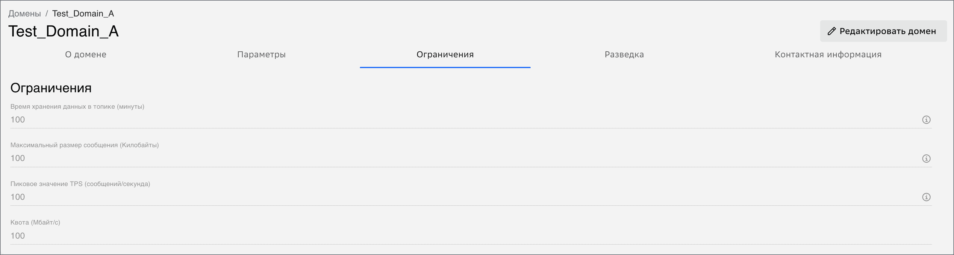 Domain List
