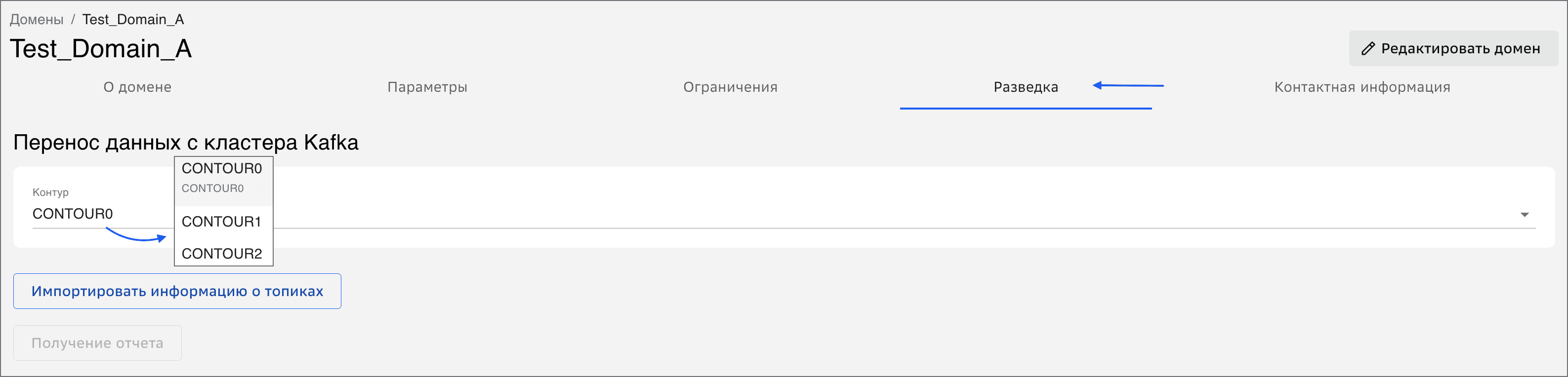 Domain List