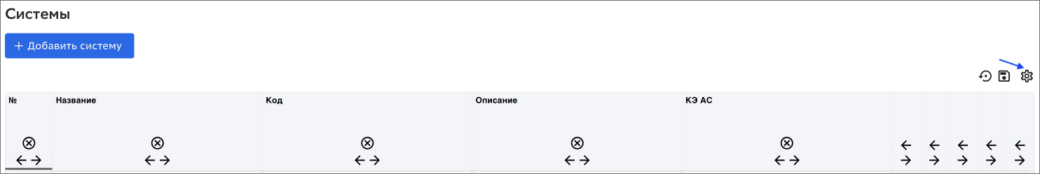 Customization