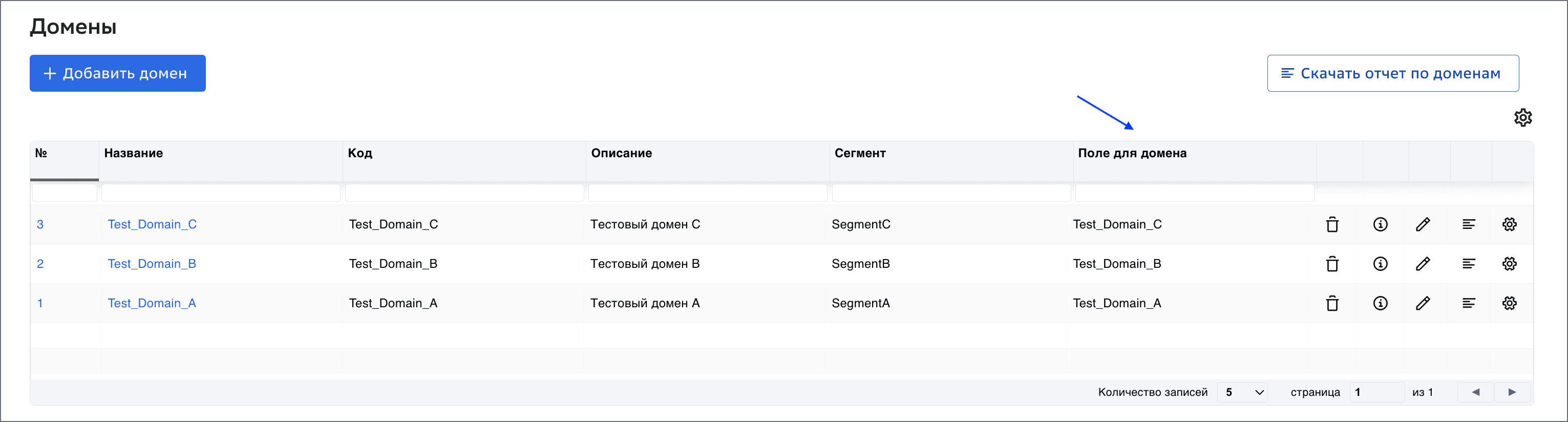 Domain list
