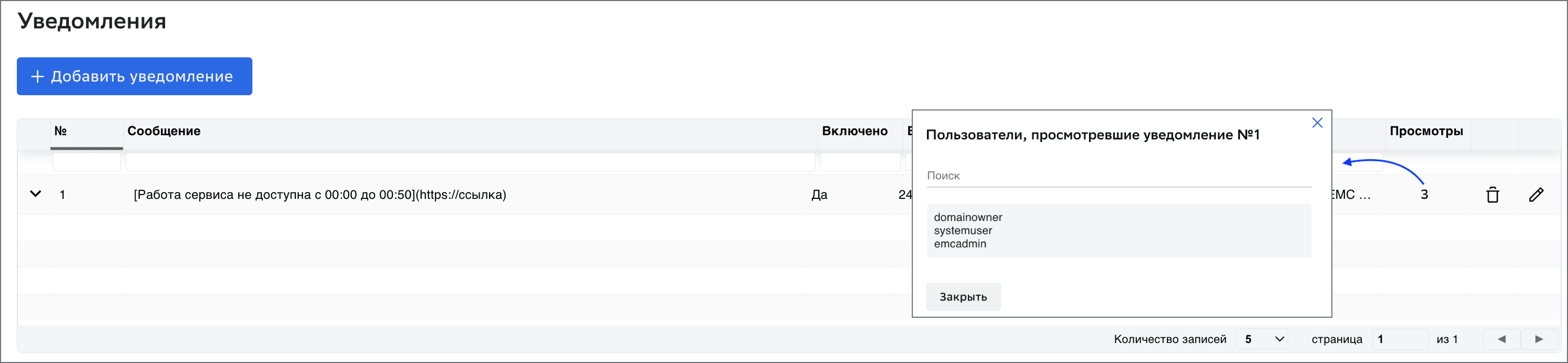 NotificationsWhoRead