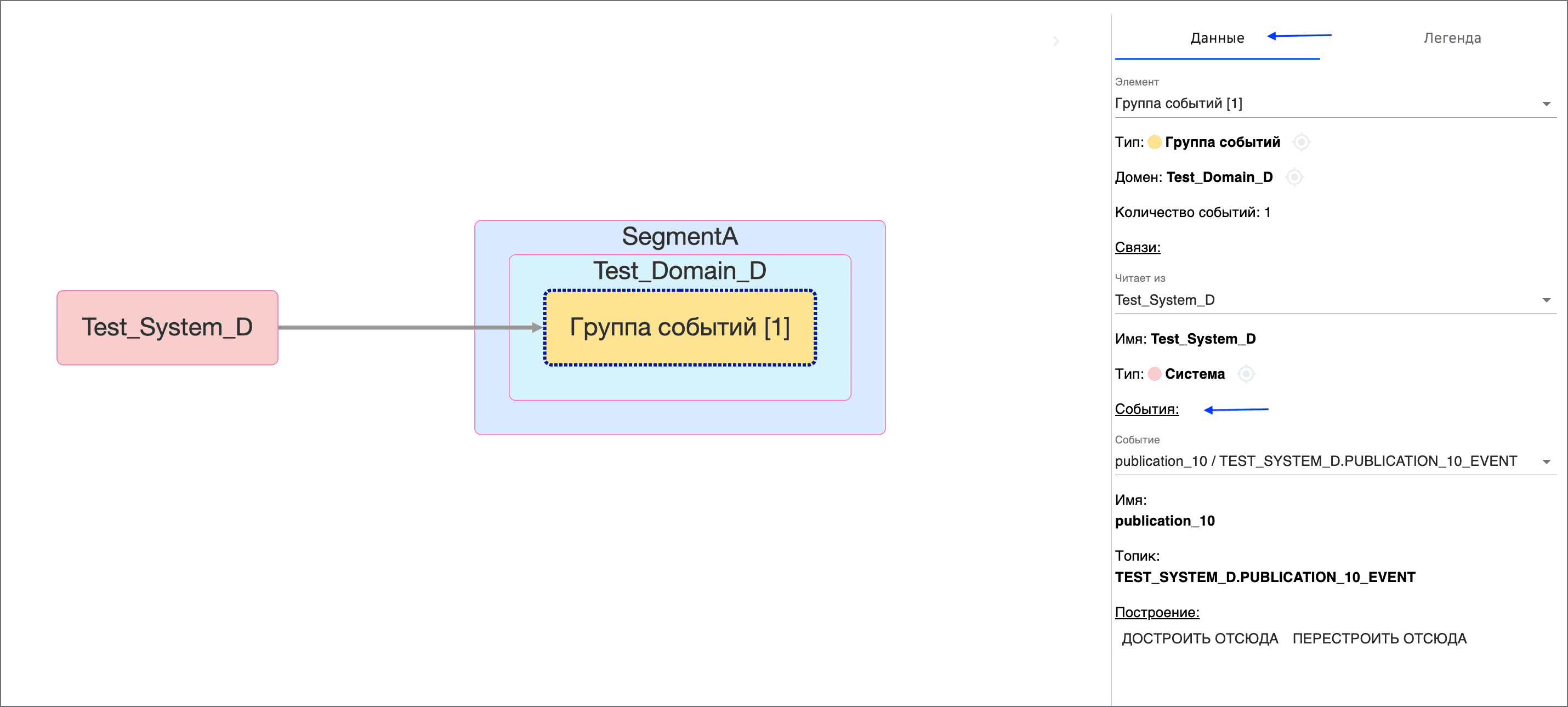 TopologyElements