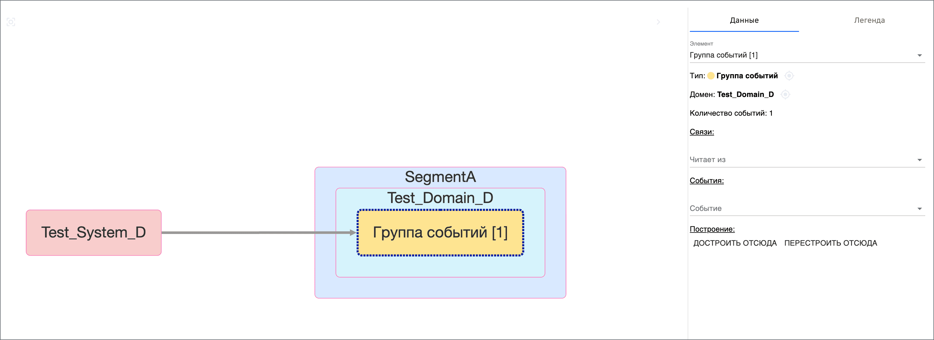 TopologyElementsSystem