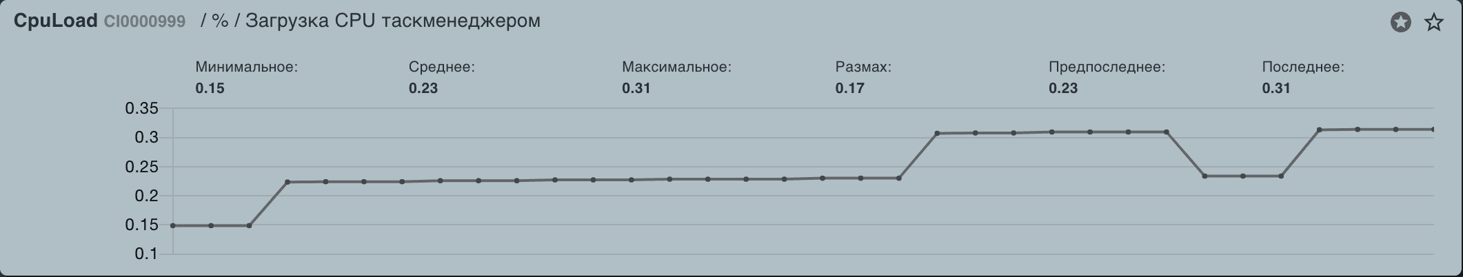 resources/graph.png