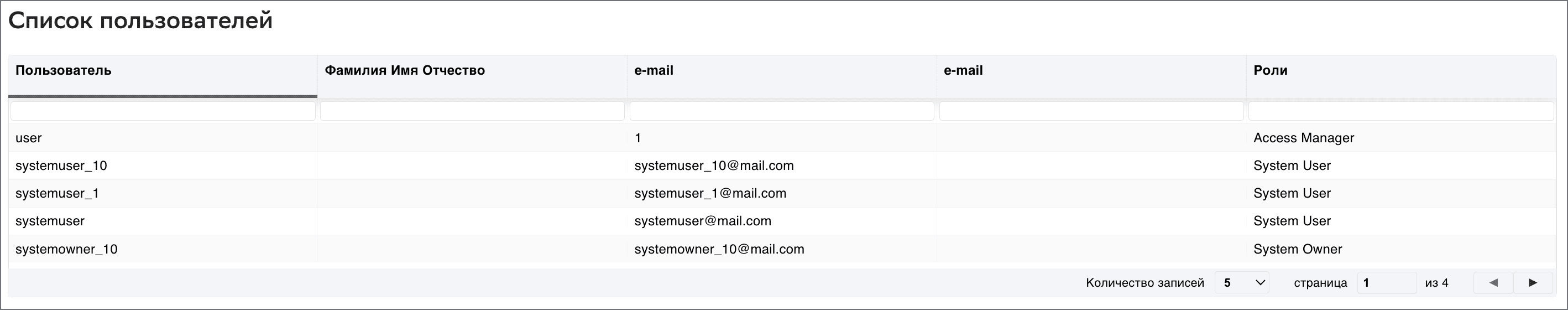 Access Manager
