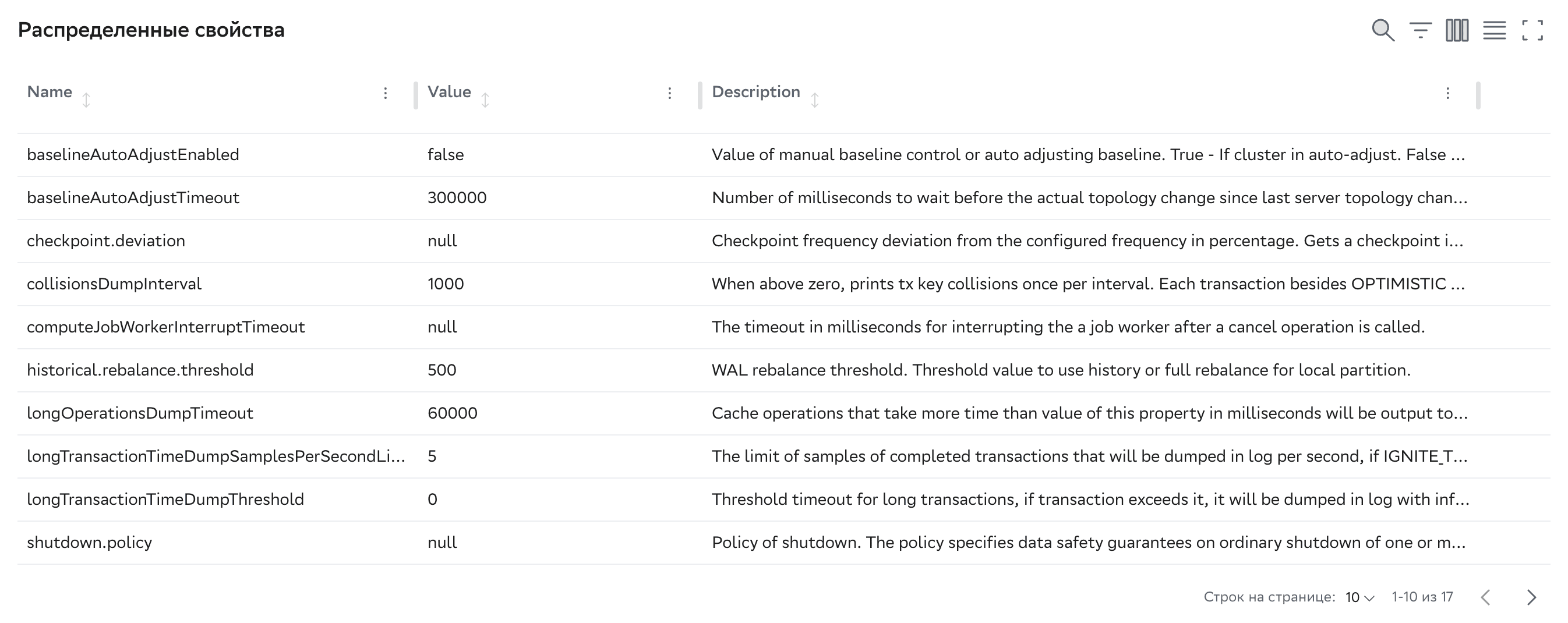 Distributive-property