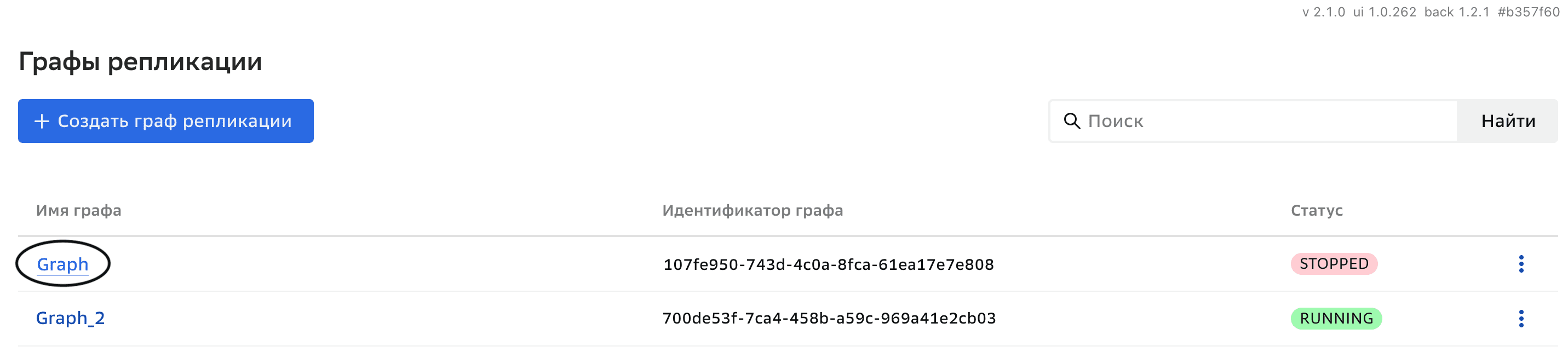 Графы репликации, Копирование графа