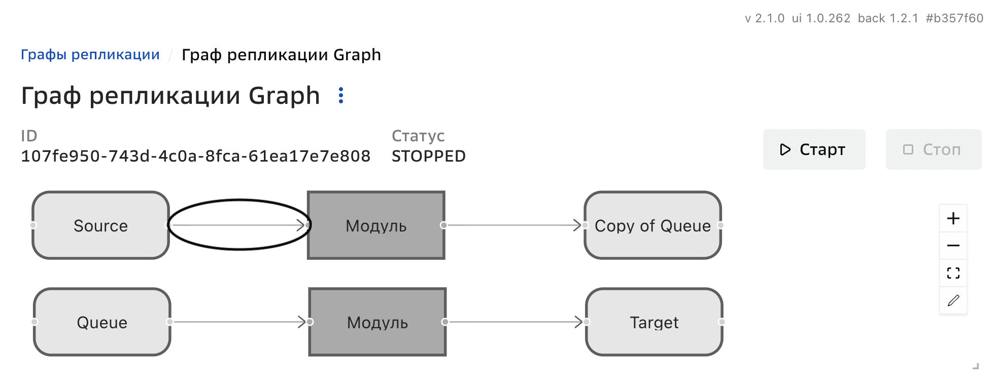 Графы репликации, Обработчик ошибок