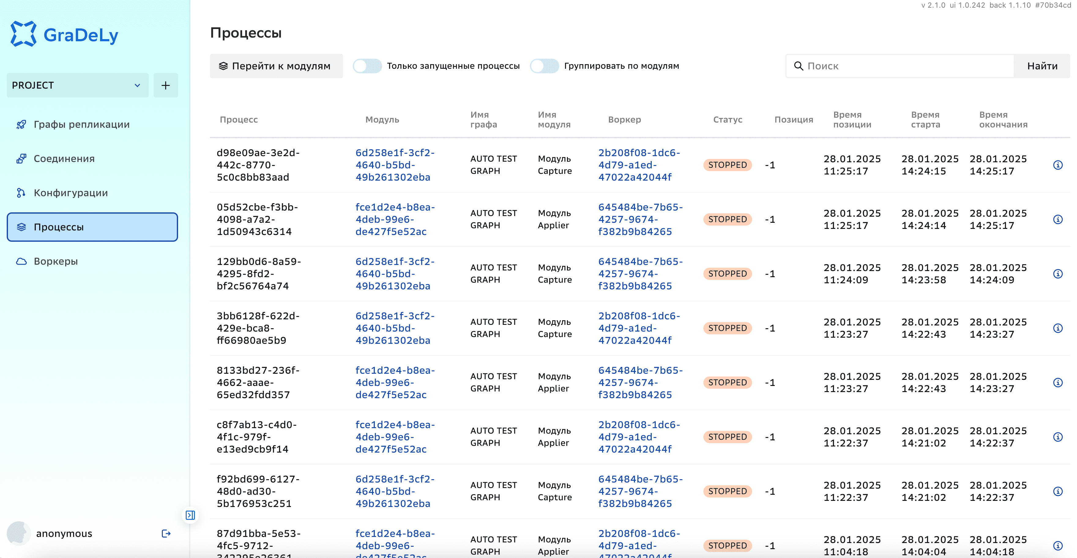Процессы, Просмотр