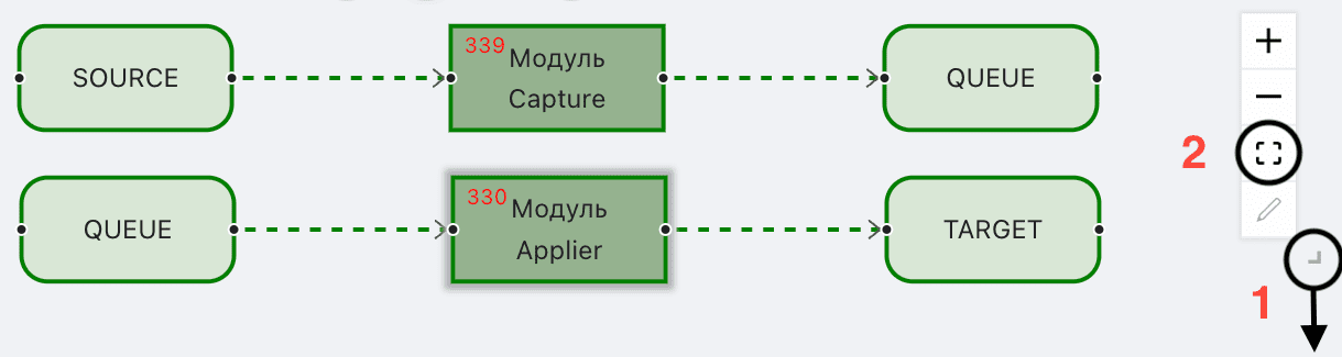 Графы репликации, Редактирование графа репликации