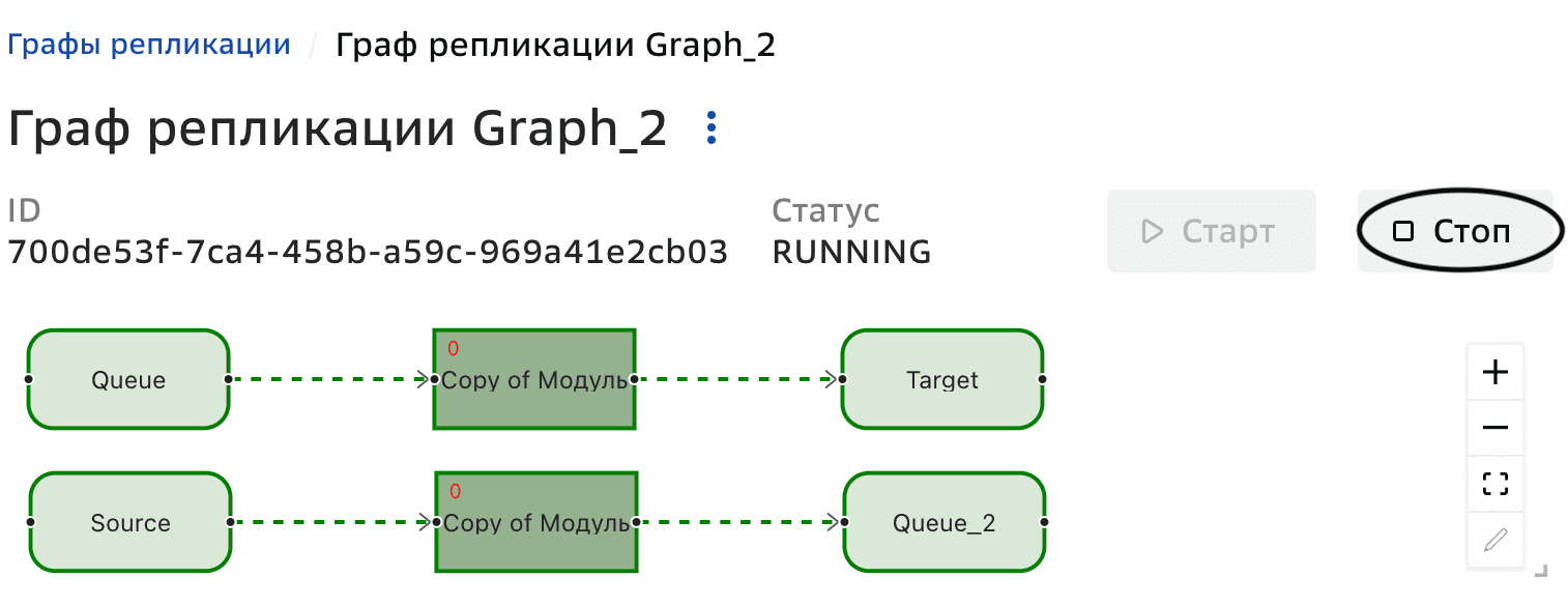 Графы репликации, Запуск графа