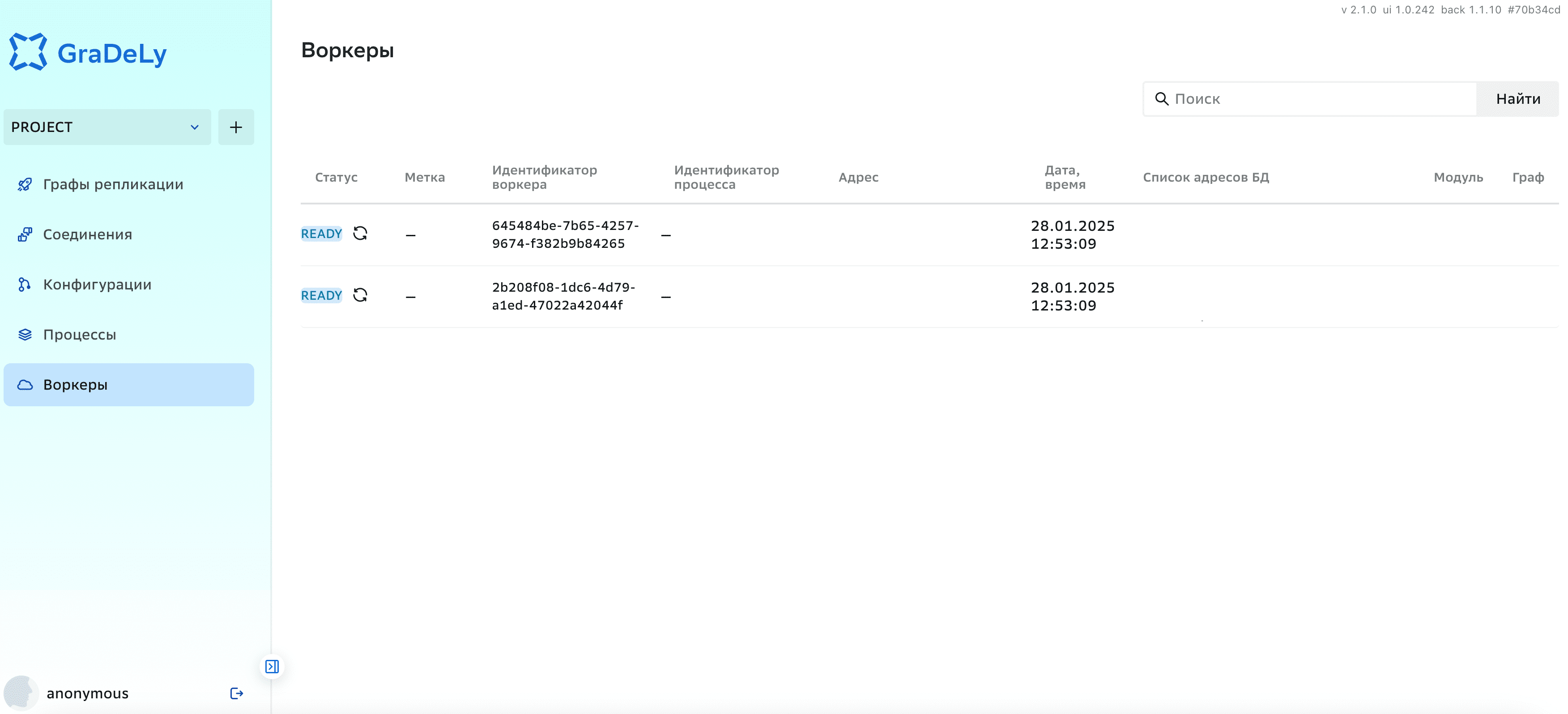 Воркер, Просмотр