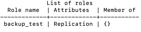 Создание резервной копии, basebackup