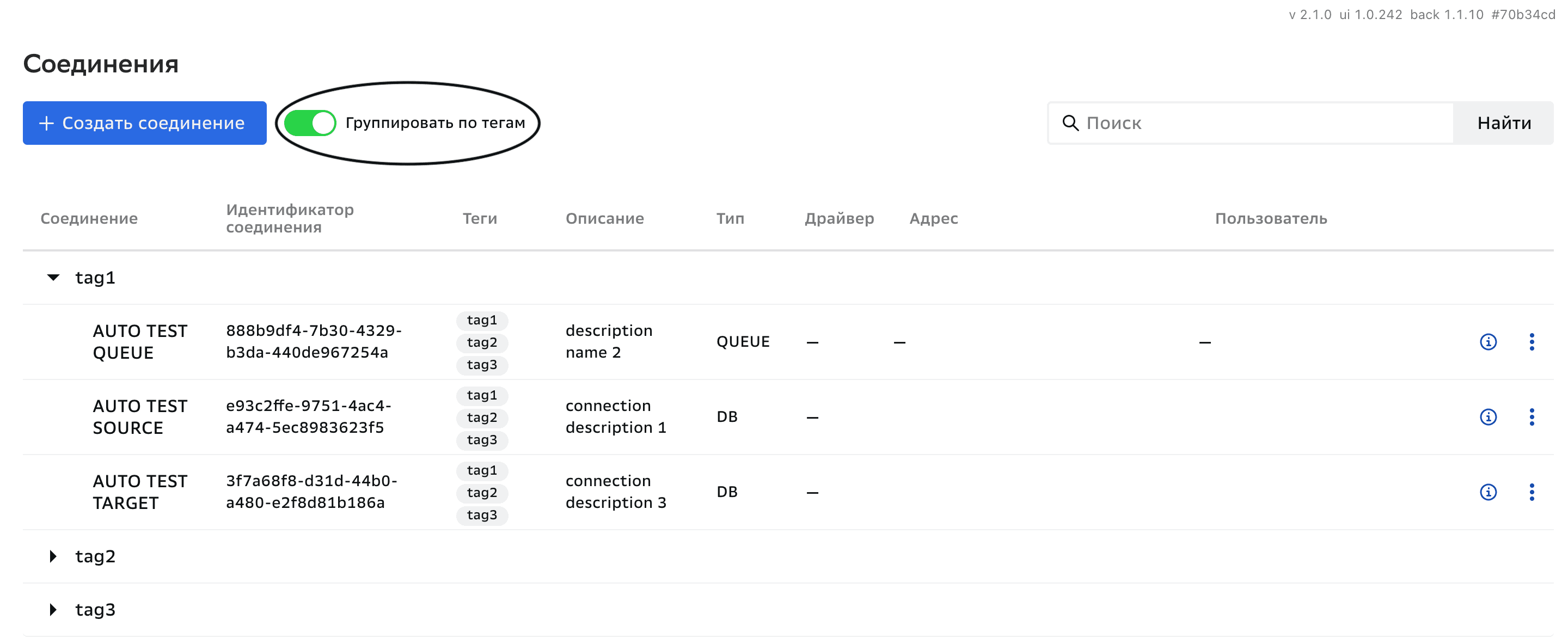 Соединения, Группировка по тегам