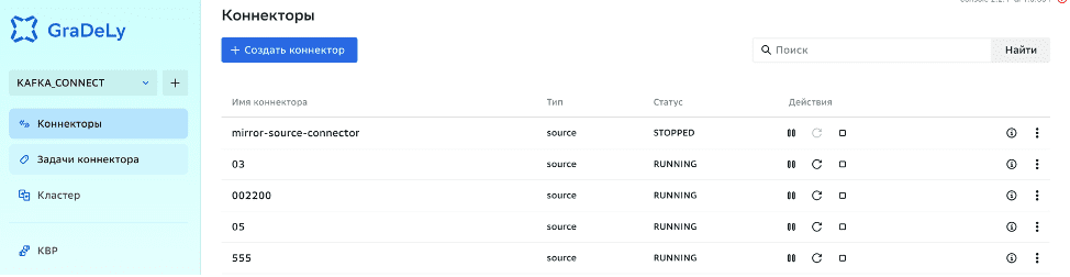 Коннекторы, Просмотр